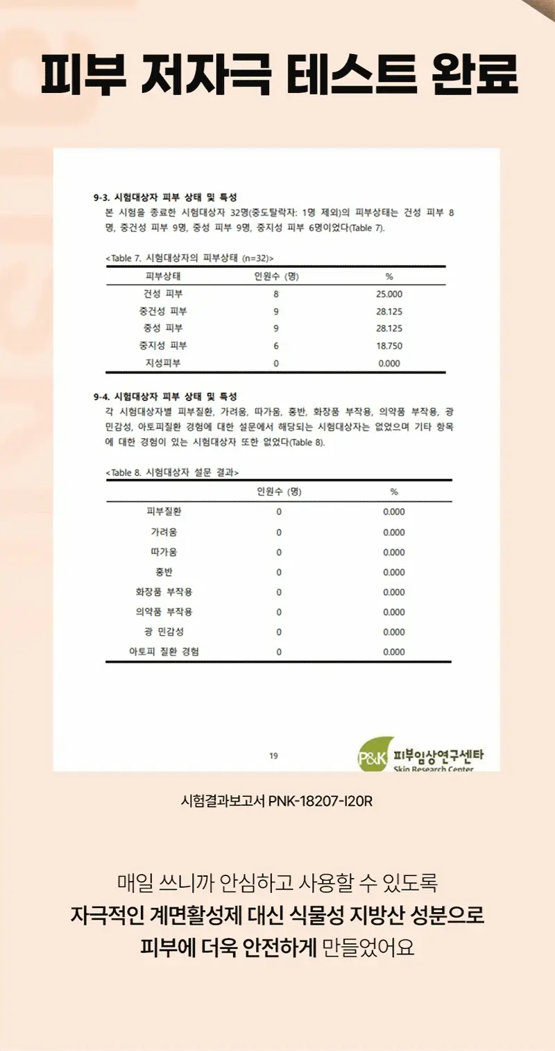 [피지모공/메이크업] 한스킨 클렌징폼&블랙헤드 120ml 상세페이지 23